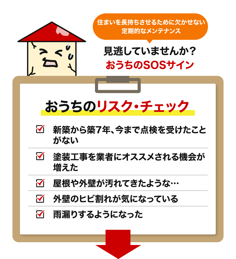 住まいを長持ちさせるために欠かせない定期的なメンテナンス見逃していませんか？